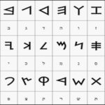 Secret History of the Hebrew Alphabet