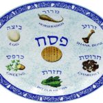 Understanding the Pesach Seder